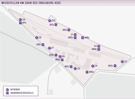Gamma-Ortsdosis: Messstellen am Zaun der Schachtanlage Asse II