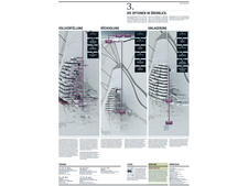 Infografik der Asse Einblicke 3