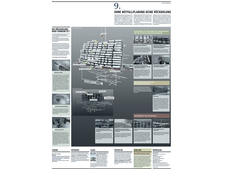 Infografik der Ase Einblicke 9