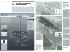 Infografik der Asse Einblicke 12