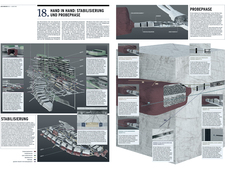 Infografik der Asse Einblicke 18