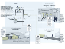 Infografik der Asse Einblicke 25