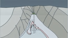 Chart: Cross section of the Asse including mine 
