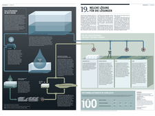 How the saline solutions from Asse can be disposed of