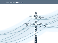 Elektrische und magnetische Felder der Stromversorgung