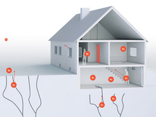 Radon: Wege ins Haus