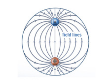 Electric field