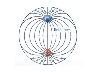 Electric field