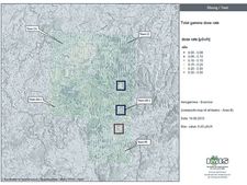 Measured values - measured areas