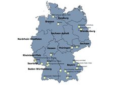 Airborne gamma spectrometry - Training areas