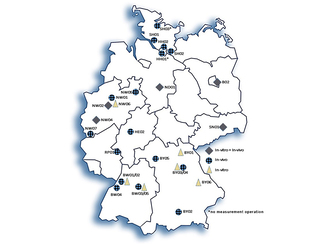 Approved Laboratories for Incorporation Monitoring (ALIM) 