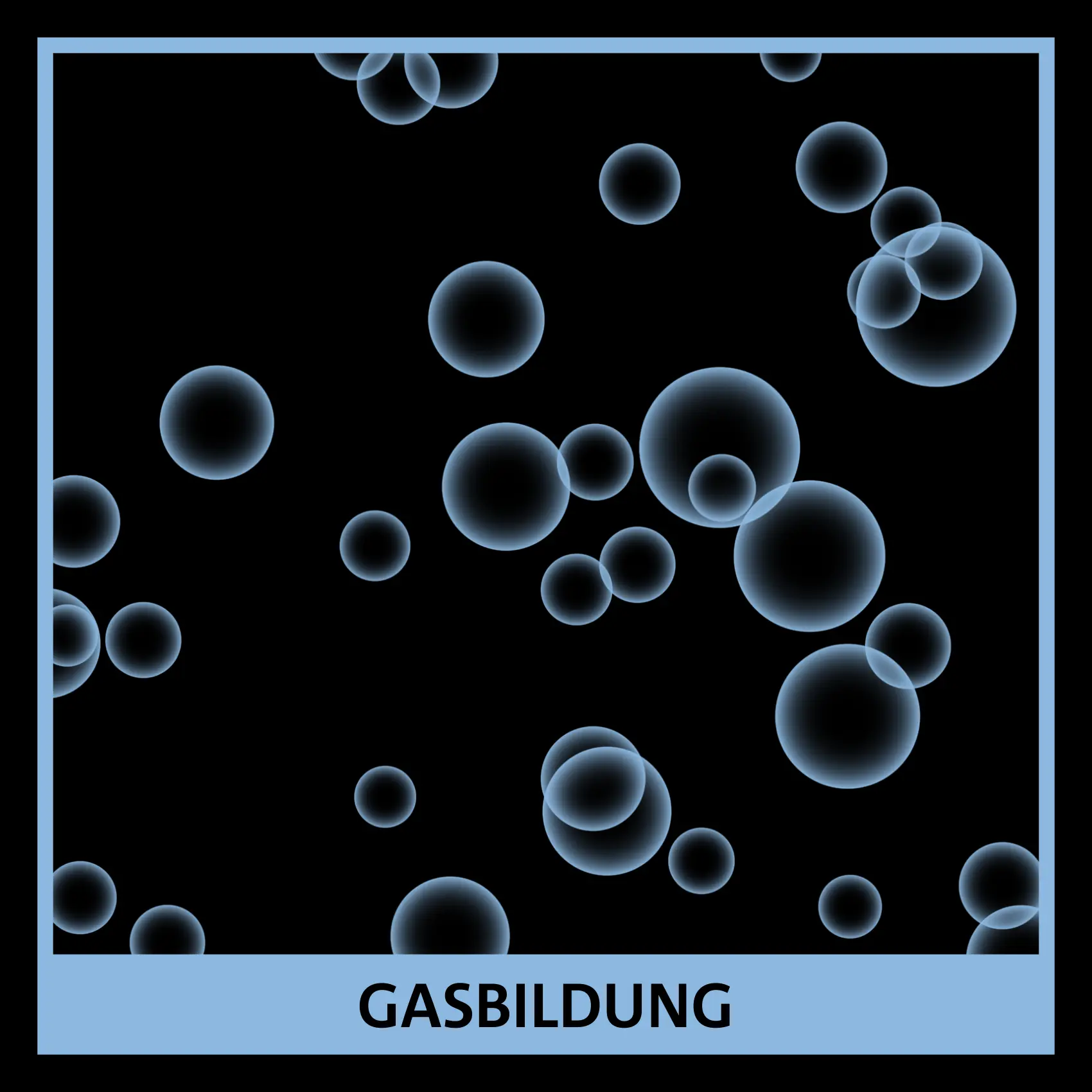 Grafik: Blasen