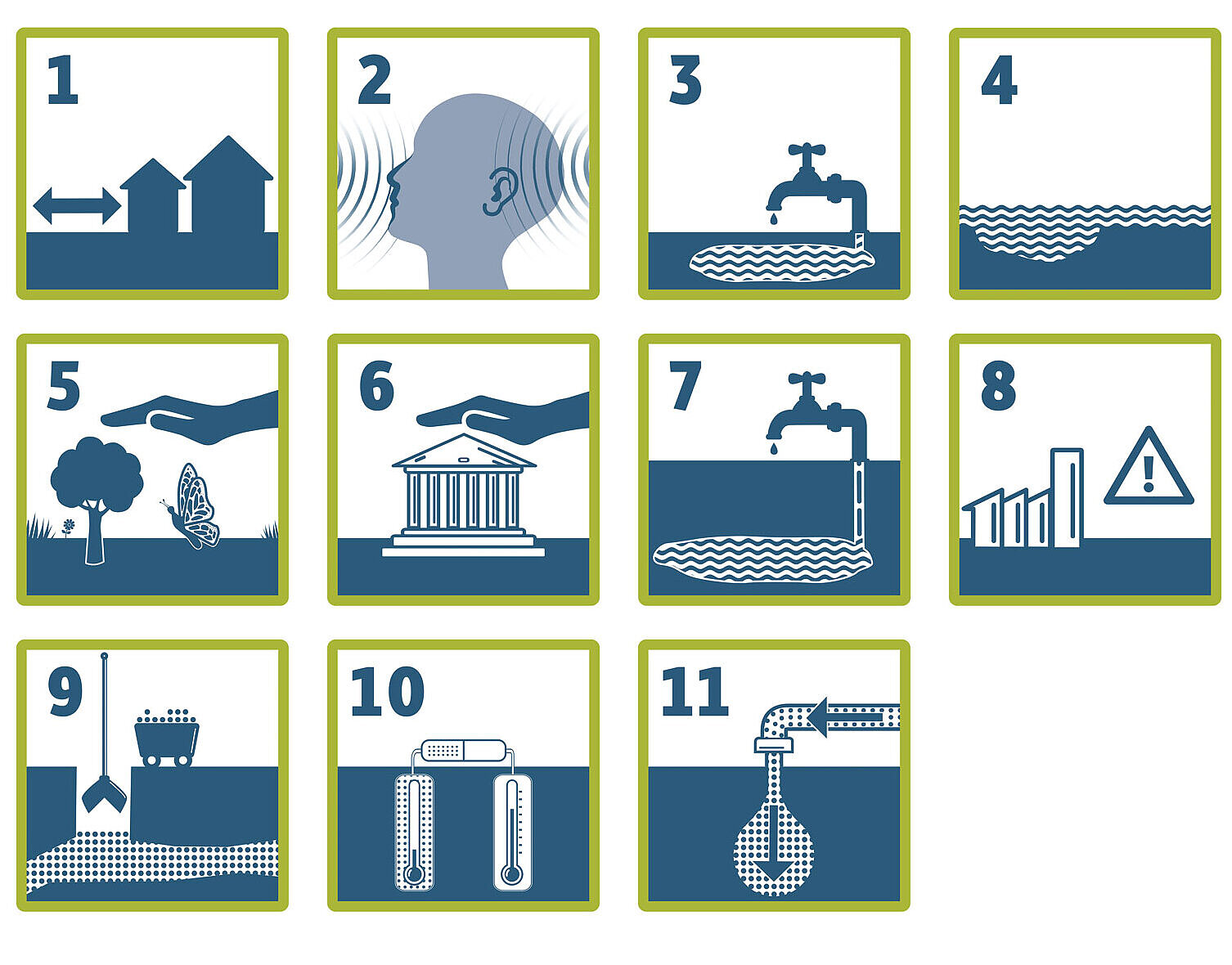 Theoretical planning consideration criteria Eleven Icons symbolizing the theoretical planning consideration criteria