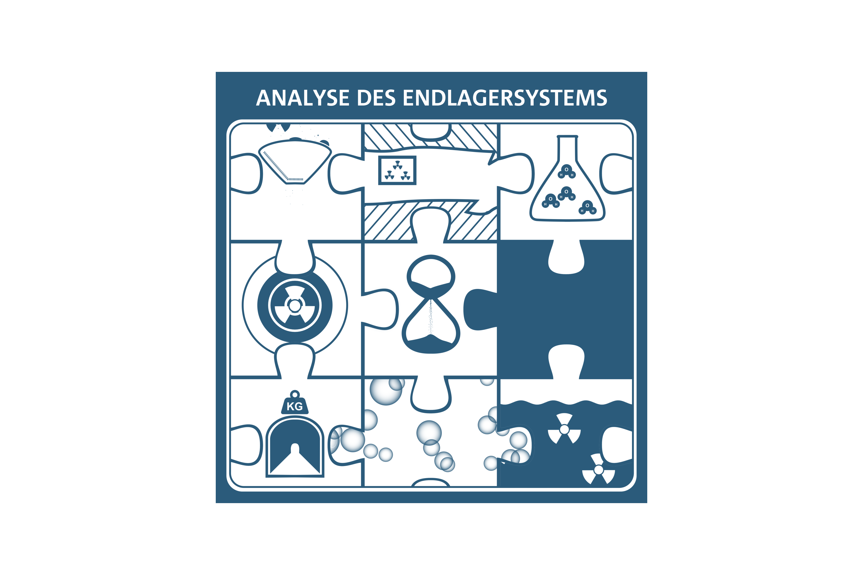 Schematische Darstellung eines Puzzles. Jedes Puzzleteil steht für eine geologische oder technische Barriere. Das Puzzle soll das Zusammenwirken dieser Barrieren darstellen und ist so ein Symbol für die Analyse des Endlagersystems.