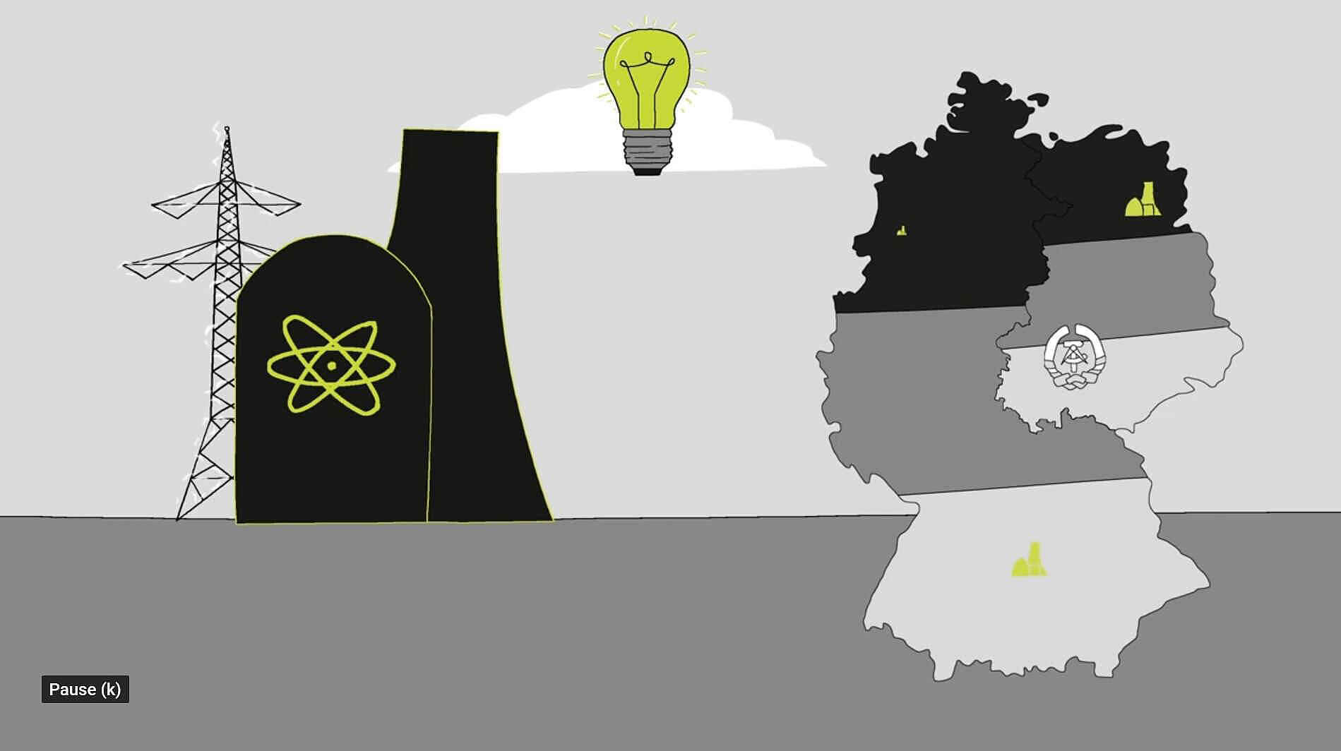 Schematische Darstellung eines Atomkraftwerks, daneben eine Deutschlandkarte.