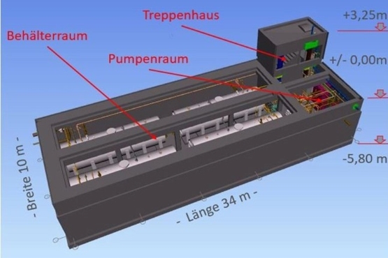 3D-Modell der Grubenwasser-Übergabestation 