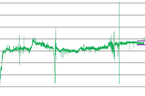 Seit 1988 dringen Lösungen aus dem Deckgebirge in die Schachtanlage Asse II ein. Für eine komplette Übersicht der aufgefangenen Lösungsmenge an der Hauptauffangstelle in 658 Metern Tiefe klicken Sie bitte auf das Bild.