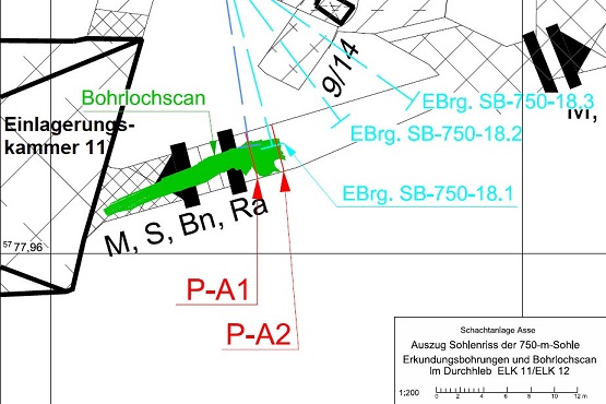 Die Grafik zeigt, dass der Bohrlochscan durch die im Plan verzeichneten Abdichtbauwerke vor Einlagerungskammer 11 verläuft.