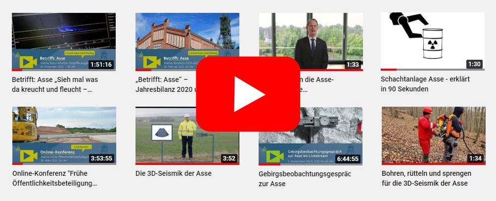 Grafik, die mit mehreren kleinen Fotos und einem roten Abspielknopf auf das YouTube-Angebot zur Schachtanlage Asse II verlinkt.