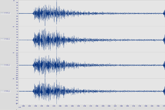 Screenshot von Wellenformen in einem Computerprogramm, die die seismische Aktivität durch die schweren Erdbeben in der Türkei visualisieren.
