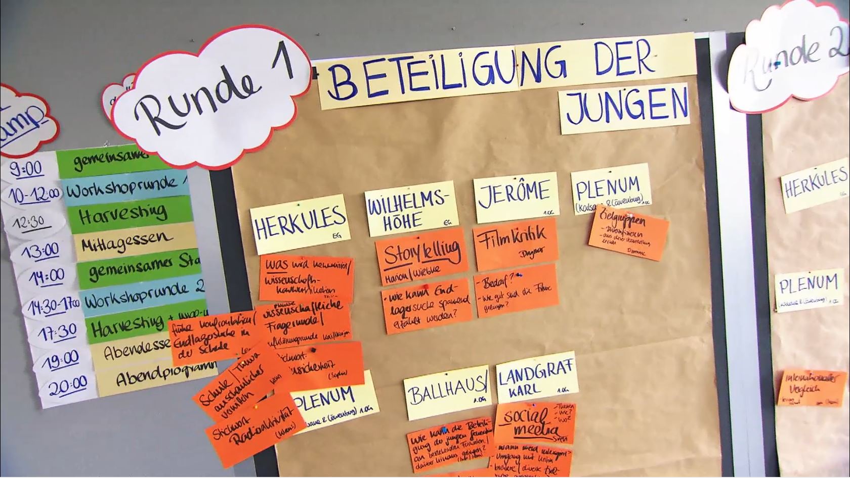 Foto eines Ausschnitts einer Pinnwand, auf der mit farbigen und verschiedenförmigen Karten eine Übersicht angepinnt wurde. Zu sehen ist unter anderem ein Programmablauf.