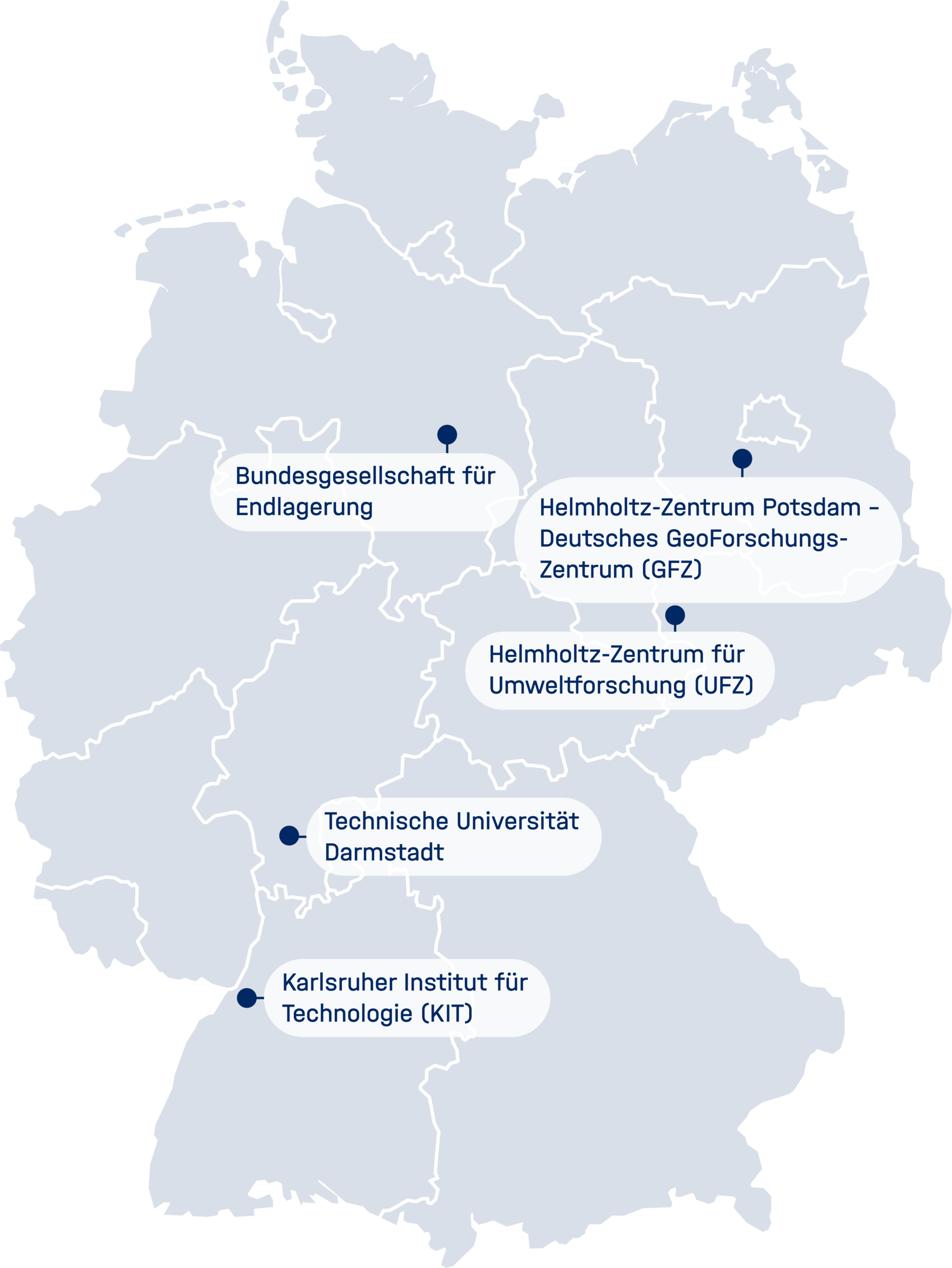 Blaugraue Deutschlandkarte auf der die Standorte der am Forschungsvorhaben GeoLaB beteiligten Institutionen geografisch und mit Namen eingetragen sind.