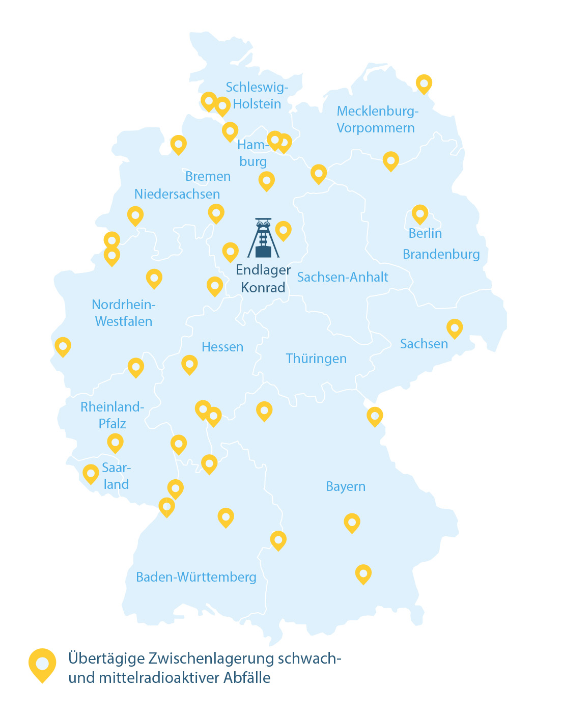 Grafische Darstellung der Standorte von Zwischenlagern in Deutschland