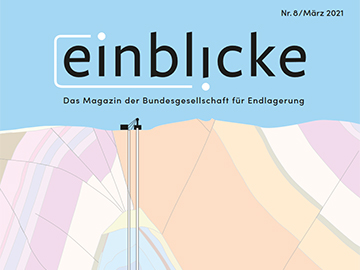 Cover des Magazins Einblicke Nummer 8