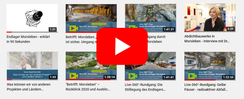 Externer Link zum YouTube-Kanal der BGE Grafik, die mit mehreren kleinen Fotos und einem roten Abspielknopf auf das YouTube-Angebot zum Endlager Morsleben verlinkt.