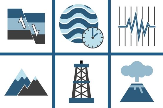 Sechs Piktogramme: Verschiebende Erdschichten, Wasser mit einer Uhr, Aufzeichnung eines Seismographs, zwei Berge, Gittergerüst, Vulkan