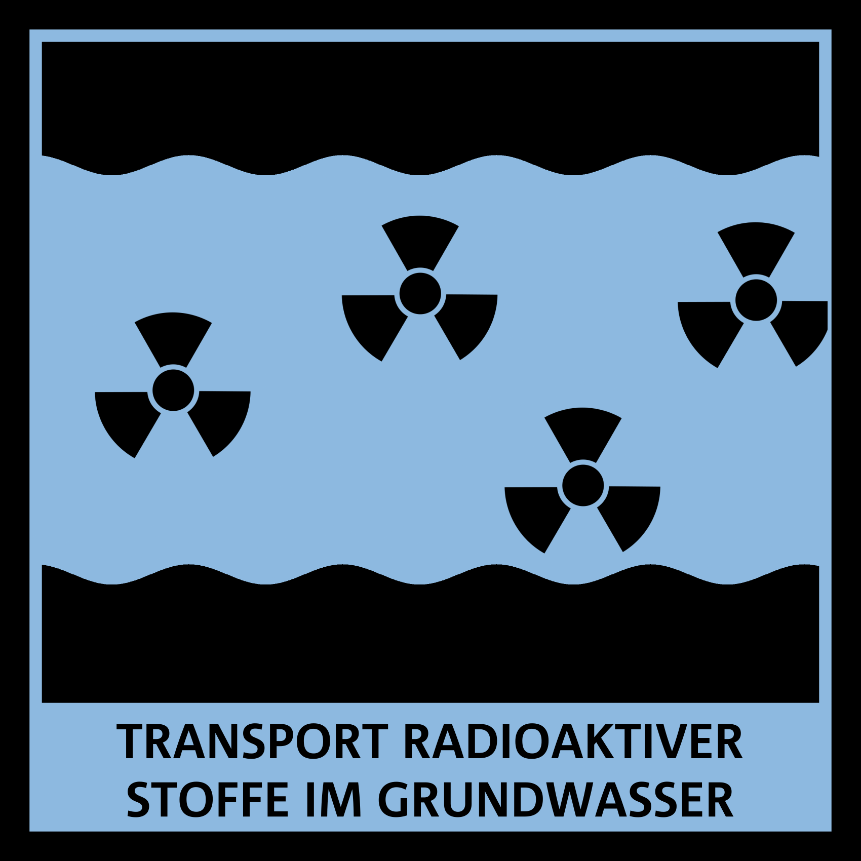 Grafik: Wellen symbolisieren Wasser, darauf das Zeichen für Radioaktivität