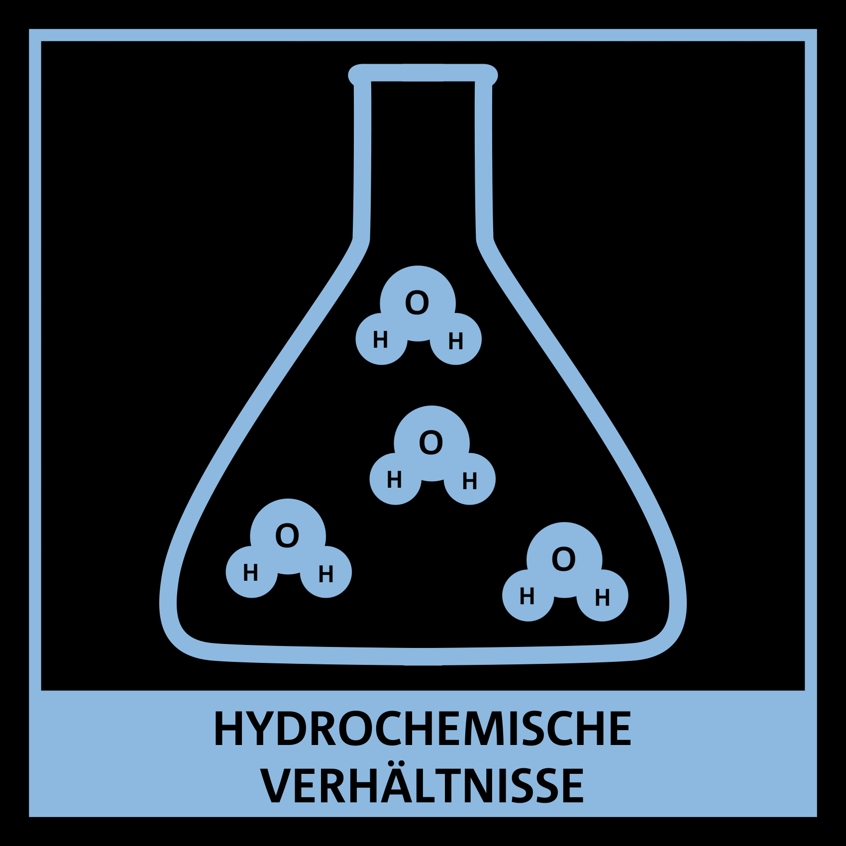 Grafik: H2O-Zeichen in einem Gefäß