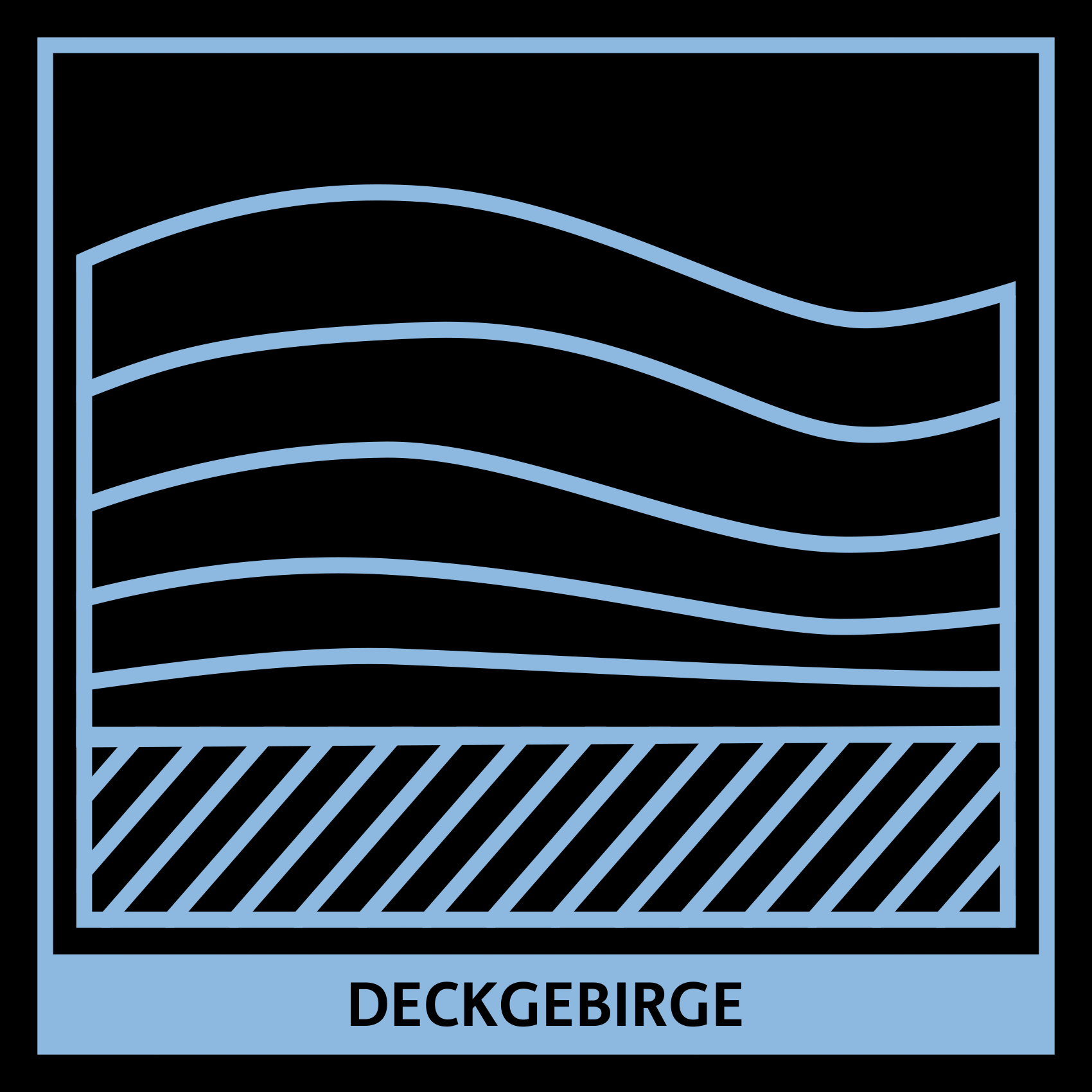 Grafik: Gesteinsschichten